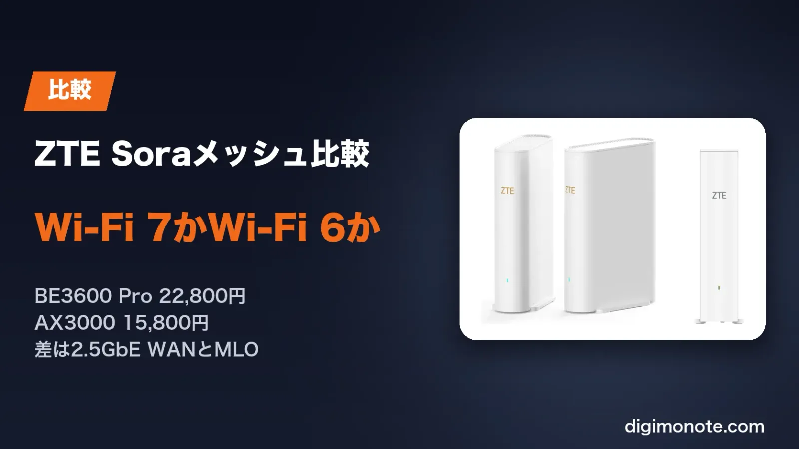 ZTE Sora BE3600 ProとAX3000を比較 差額7,000円でWi-Fi 7とMLOと2.5GbEを取るか