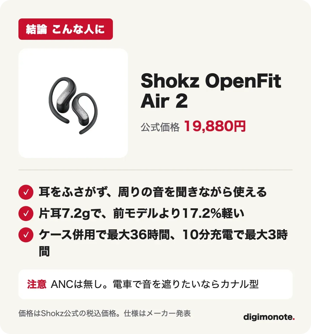 結論カード: 周りの音を聞きながら使うならOpenFit Air 2