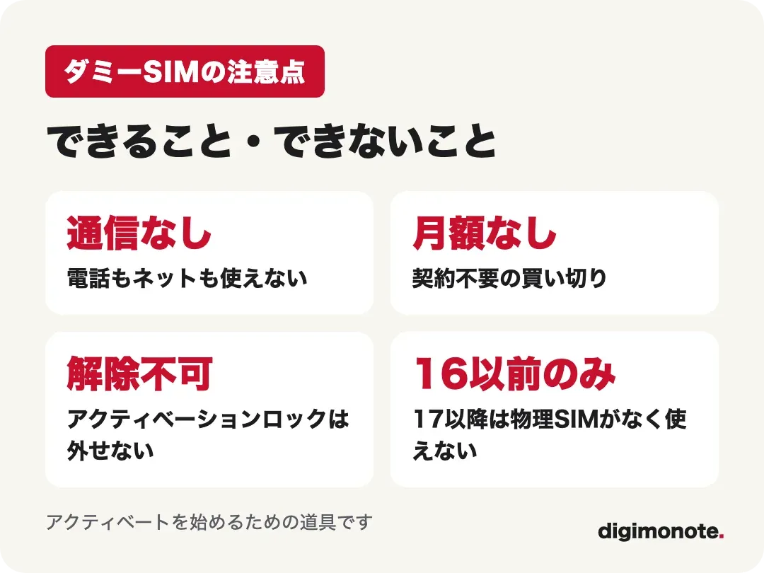 ダミーSIMの注意点。通信なし、月額なし、アクティベーションロックは解除不可、16以前のみ