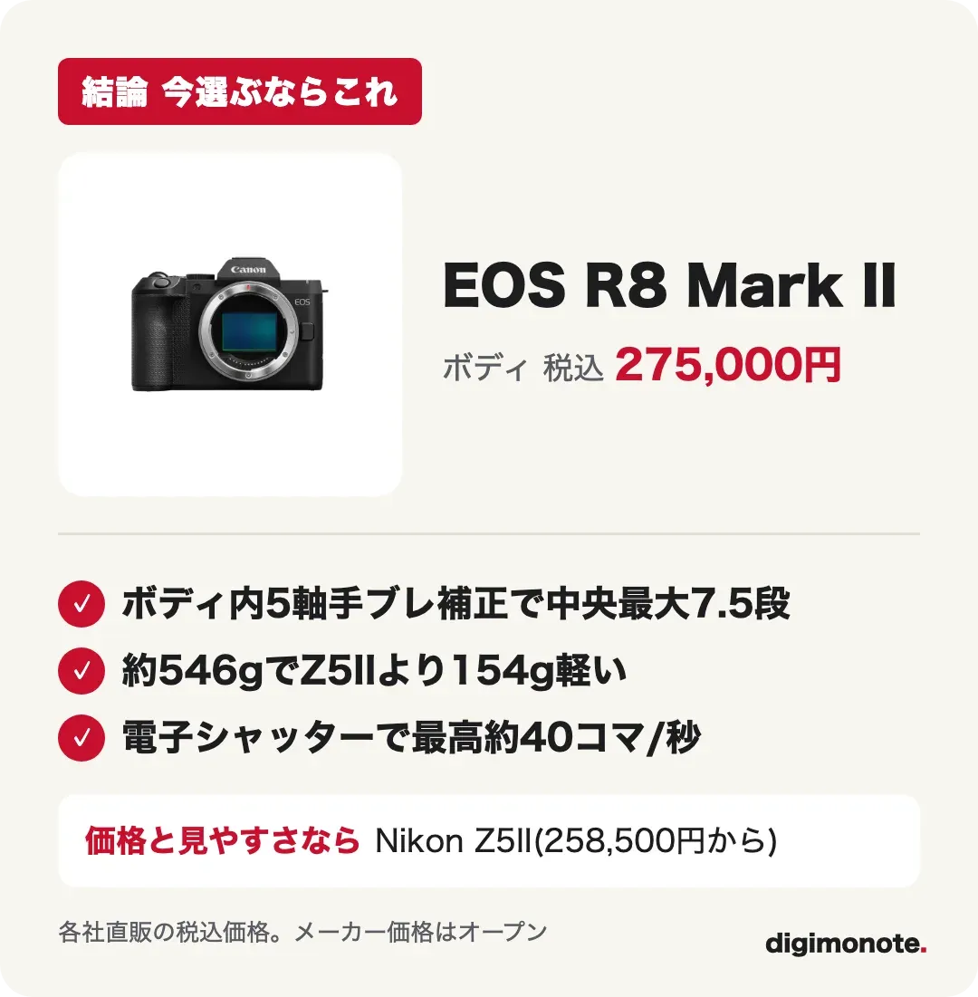 EOS R8 Mark IIの結論カード。ボディ内5軸手ブレ補正、約546g、最高約40コマ/秒が決め手