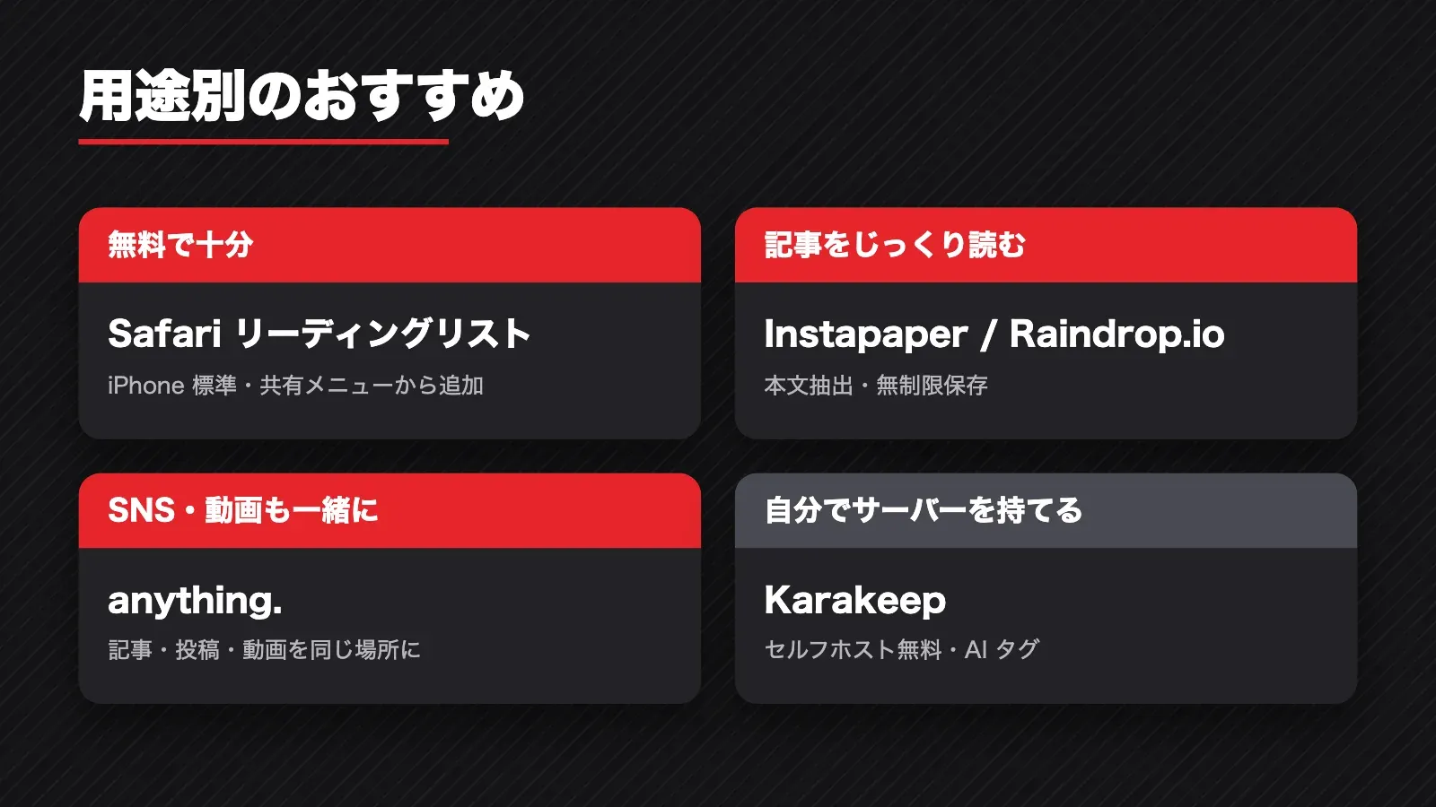 用途別のおすすめあとで読むアプリ