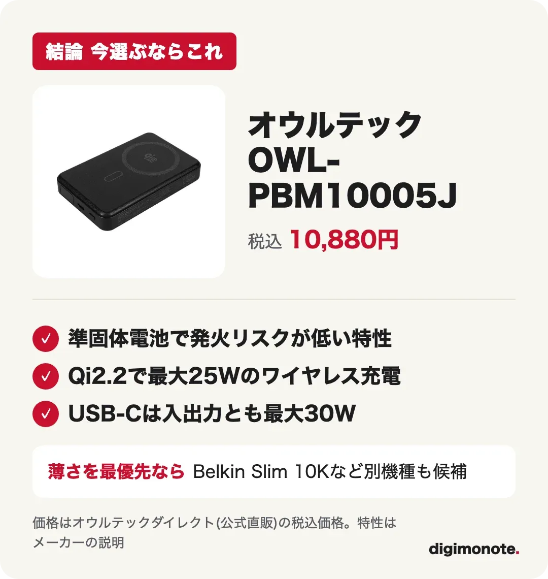 結論カード: オウルテック OWL-PBM10005Jを選ぶ理由