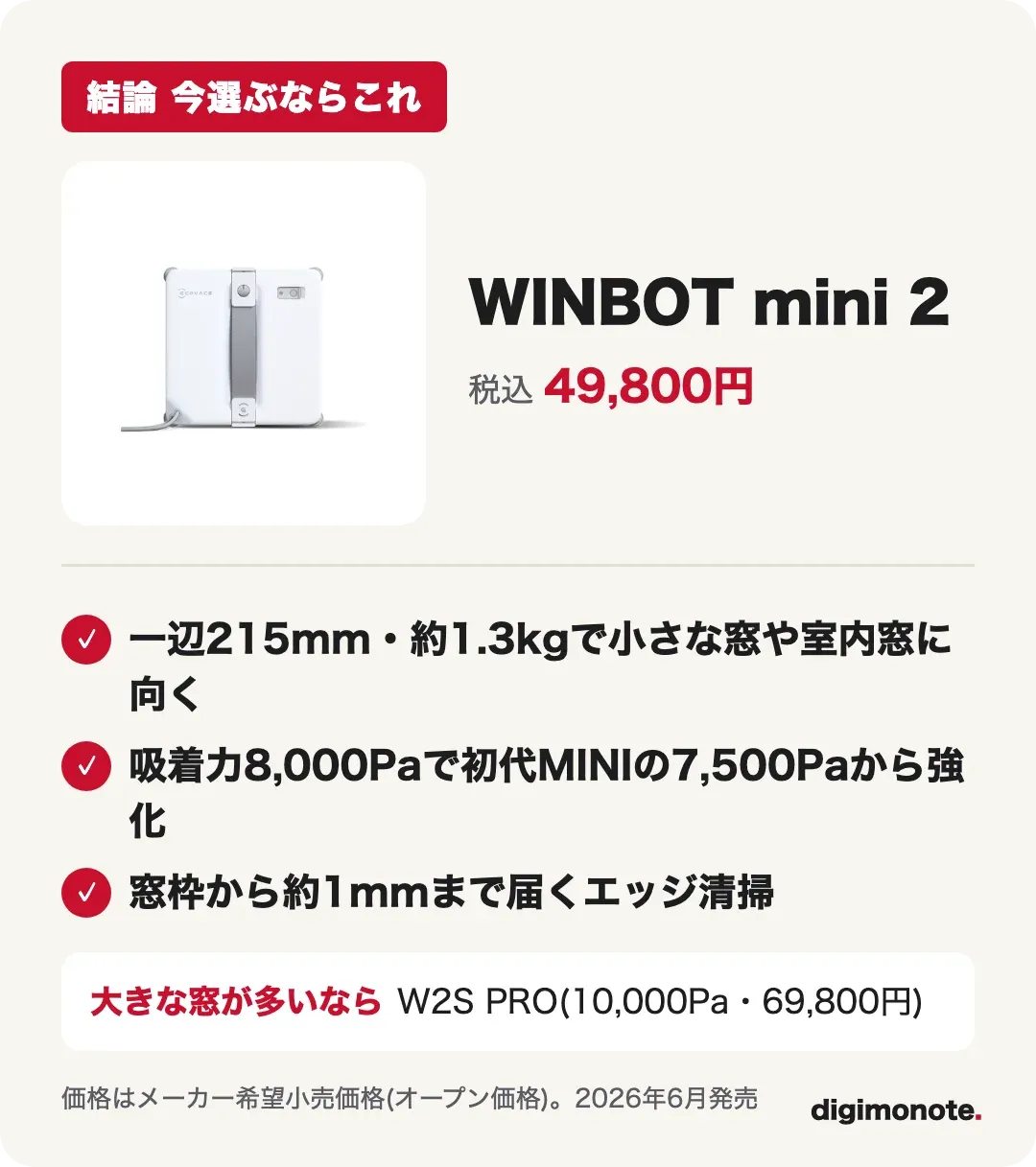 WINBOT mini 2 の結論