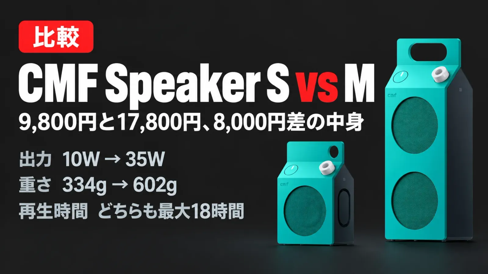 CMF Speaker SとMの違いを比較｜9,800円と17,800円、差8,000円は何が変わる