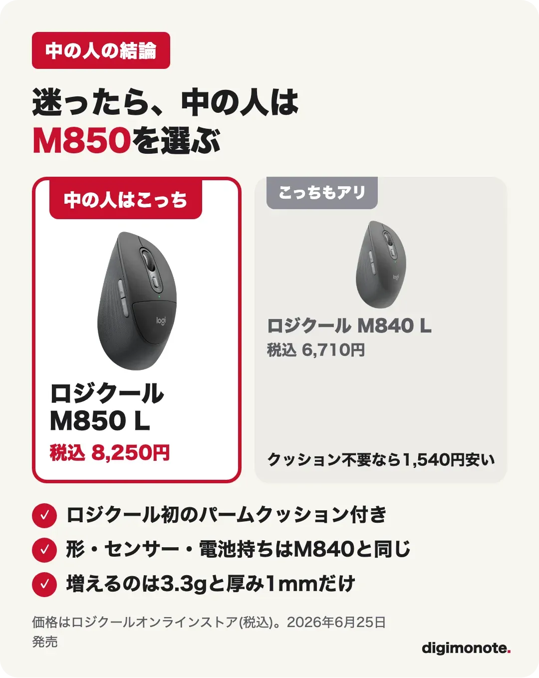 中の人の結論: M850を選ぶ理由