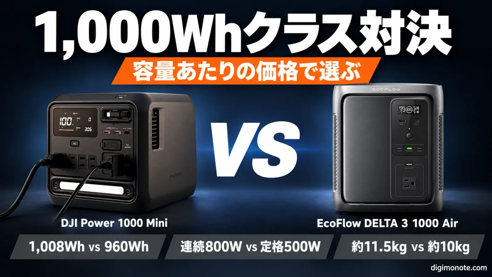 DJI Power 1000 MiniとEcoFlow DELTA 3 1000 Airを比較 1,000Whクラスはどっちがコスパ良い