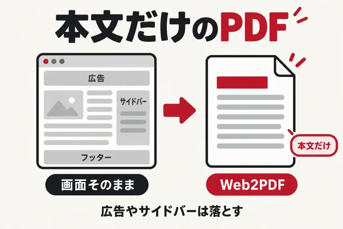 本文だけのPDF。広告、サイドバー、フッターがある画面そのままから、Web2PDFで本文だけにする