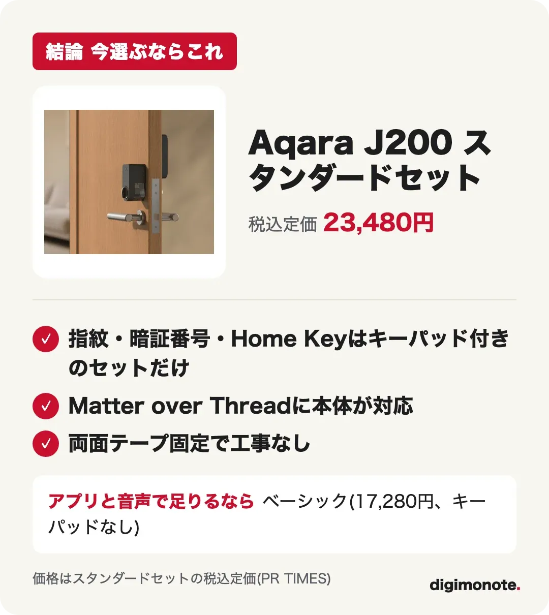 結論 Aqara J200はスタンダードセットを選ぶ