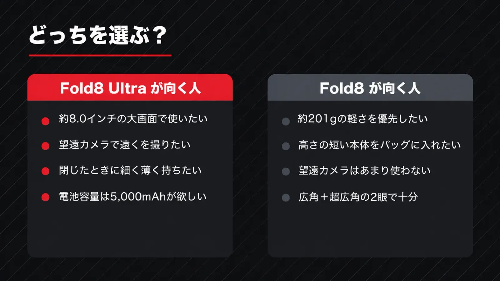 どっちを選ぶ？Fold8 Ultraが向く人とFold8が向く人の比較