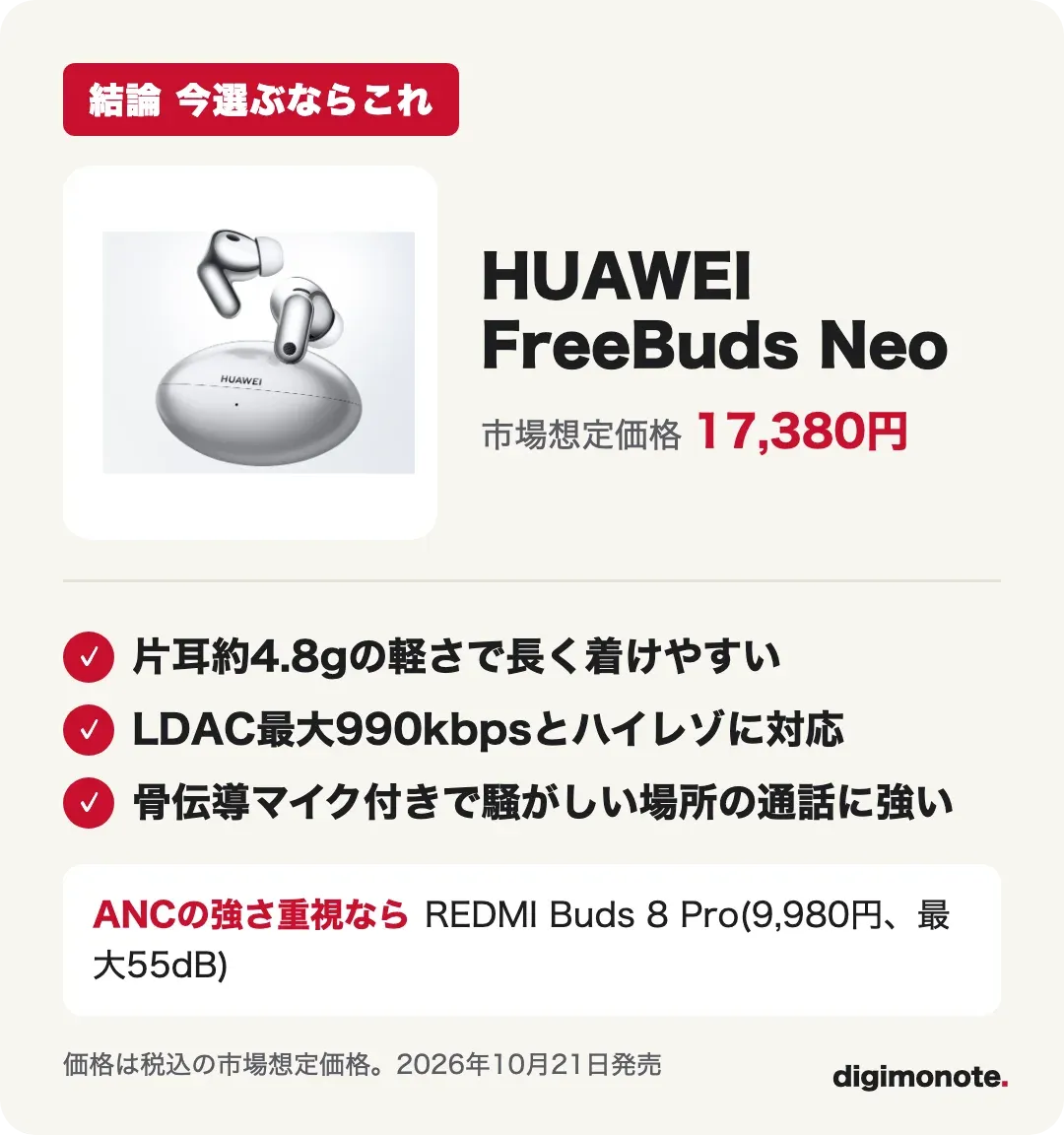 HUAWEI FreeBuds Neoの判定カード。17,380円、片耳約4.8g、LDAC対応