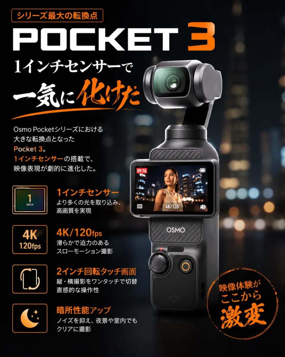 DJI Osmo Pocket 3。1インチセンサー・4K120fps対応で人気を集めたVlog機