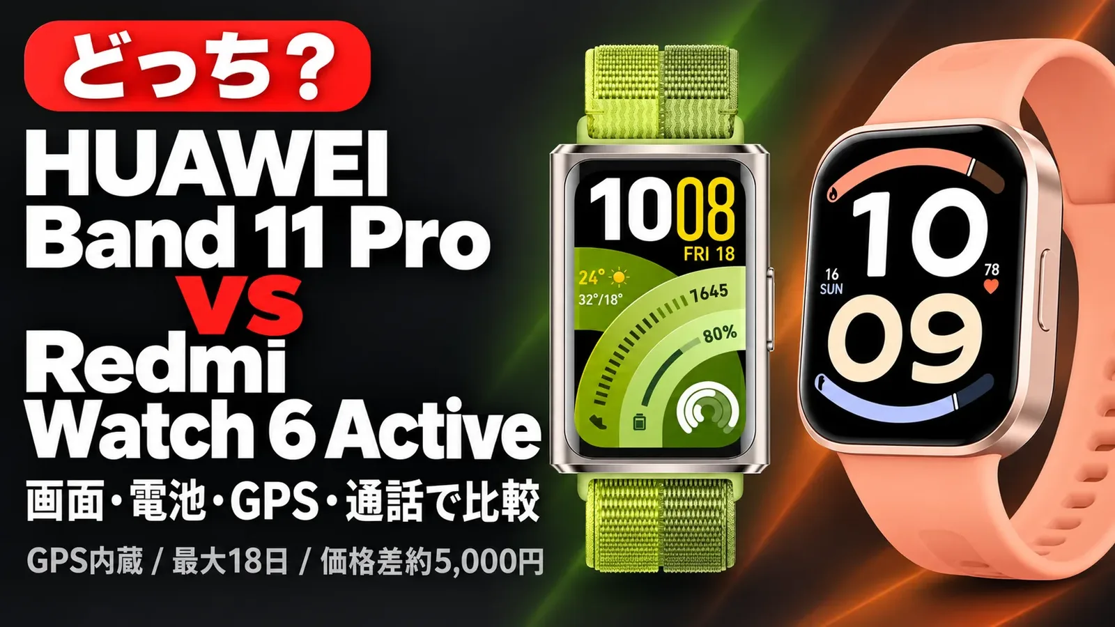 HUAWEI Band 11 ProとXiaomi Redmi Watch 6 Active、画面・電池・GPSで選ぶ