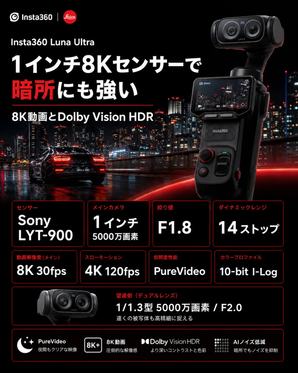 1インチ8Kセンサーで暗所にも強い。Sony LYT-900の1インチ5000万画素・F1.8・14ストップ、8K30fps/4K120fps、望遠は1/1.3型5000万画素F2.0
