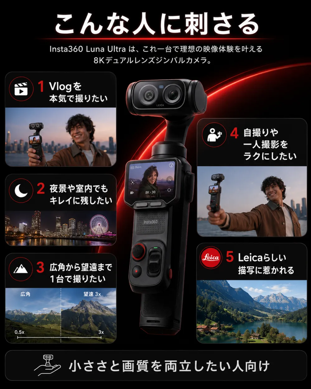 Insta360 Luna Ultraはこんな人に刺さる。Vlogを本気で撮りたい、夜景や室内もキレイに残したい、広角から望遠まで1台で撮りたい、自撮りや一人撮影をラクにしたい、Leicaらしい描写に惹かれる人向け