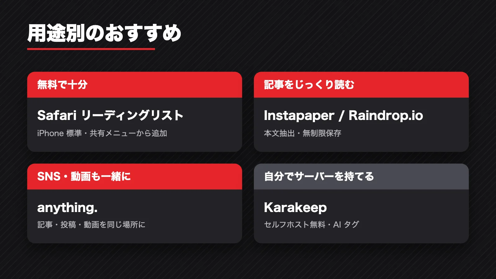 用途別のおすすめあとで読むアプリ